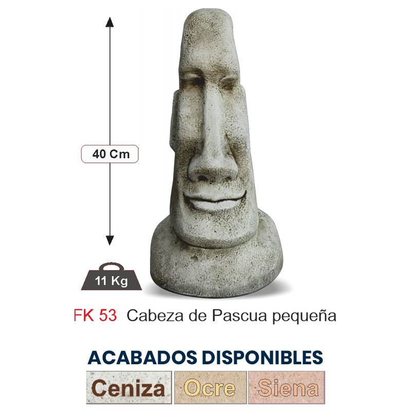 CABEZA DE PASCUA PEQUEÑA (CENIZA)