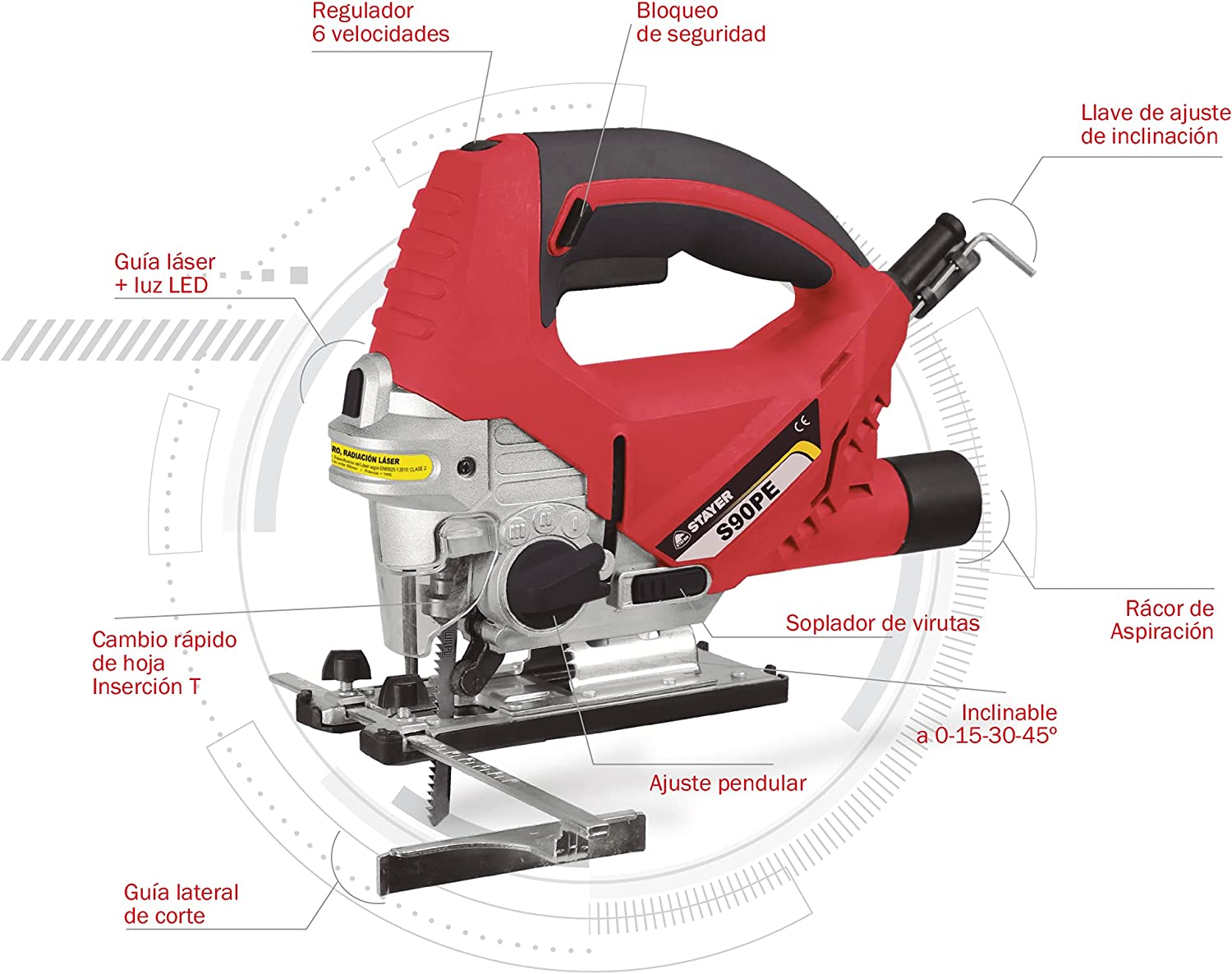 **STAYER S 90 PE SIERRA CALADORA** Esquema